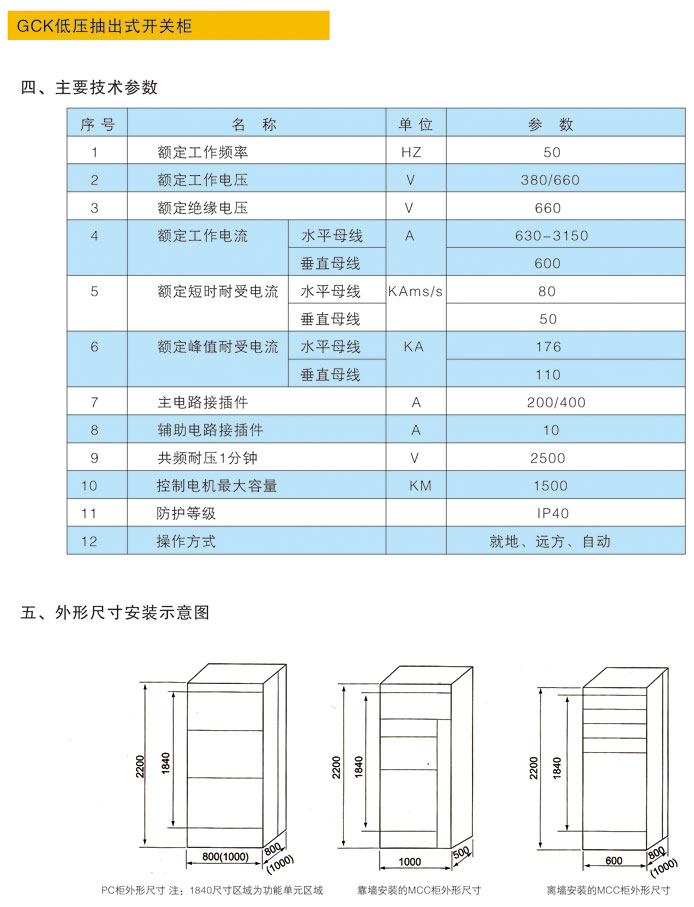 pg国际-不凡成就非凡,相信品牌的力量