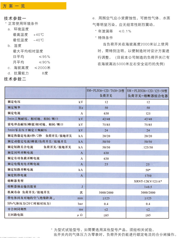 pg国际-不凡成就非凡,相信品牌的力量